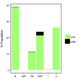 Thumbnail for version as of 13:26, 14 May 2015