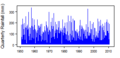 Thumbnail for version as of 13:24, 14 May 2015