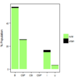 Thumbnail for version as of 10:28, 15 May 2015