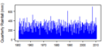 Thumbnail for version as of 12:08, 15 May 2015