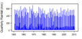 Thumbnail for version as of 13:26, 14 May 2015