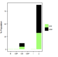 Thumbnail for version as of 10:02, 15 May 2015