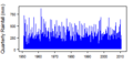 Thumbnail for version as of 10:29, 15 May 2015