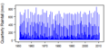 Thumbnail for version as of 11:39, 15 May 2015
