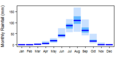 Thumbnail for version as of 10:43, 15 May 2015