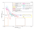 Thumbnail for version as of 18:36, 22 July 2015