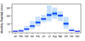 Thumbnail for version as of 11:42, 15 May 2015