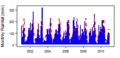 Thumbnail for version as of 12:02, 15 May 2015