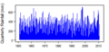 Thumbnail for version as of 12:02, 15 May 2015