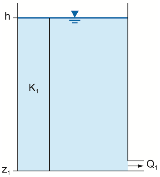 File:14007 fig3.5.png