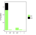 Thumbnail for version as of 12:14, 15 May 2015