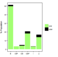 Thumbnail for version as of 11:09, 15 May 2015