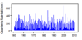 Thumbnail for version as of 12:00, 15 May 2015