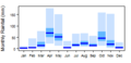 Thumbnail for version as of 10:04, 15 May 2015