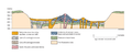 Thumbnail for version as of 18:36, 22 July 2015