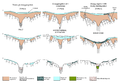 Thumbnail for version as of 19:42, 11 July 2015