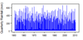 Thumbnail for version as of 12:02, 15 May 2015