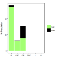 Thumbnail for version as of 12:06, 15 May 2015