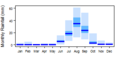 Thumbnail for version as of 10:43, 15 May 2015