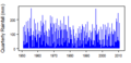 Thumbnail for version as of 10:50, 15 May 2015