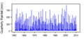 Thumbnail for version as of 12:12, 15 May 2015