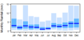 Thumbnail for version as of 13:24, 14 May 2015