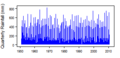 Thumbnail for version as of 12:06, 15 May 2015