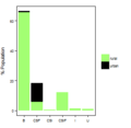 Thumbnail for version as of 09:53, 15 May 2015