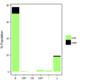 Thumbnail for version as of 10:43, 15 May 2015