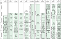 Thumbnail for version as of 14:49, 11 February 2014