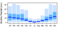 Thumbnail for version as of 10:50, 15 May 2015