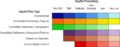Thumbnail for version as of 08:10, 5 June 2015