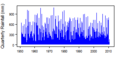 Thumbnail for version as of 09:53, 15 May 2015