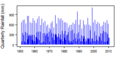Thumbnail for version as of 11:09, 15 May 2015