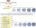Thumbnail for version as of 10:36, 31 March 2015