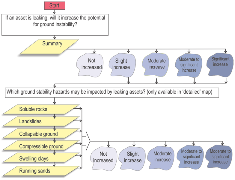 File:14010 fig3.png
