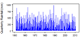 Thumbnail for version as of 10:39, 15 May 2015