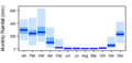 Thumbnail for version as of 10:39, 15 May 2015