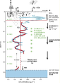 Thumbnail for version as of 13:33, 30 September 2015