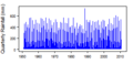 Thumbnail for version as of 11:58, 15 May 2015