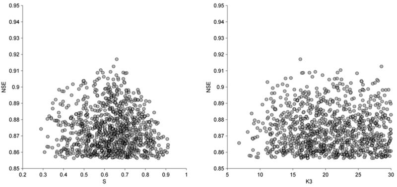 File:14007 fig6.6.png