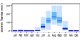 Thumbnail for version as of 10:43, 15 May 2015