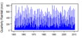 Thumbnail for version as of 10:04, 15 May 2015