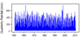 Thumbnail for version as of 12:02, 15 May 2015