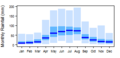 Thumbnail for version as of 11:58, 15 May 2015