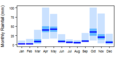 Thumbnail for version as of 11:50, 15 May 2015