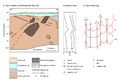 Thumbnail for version as of 19:42, 11 July 2015