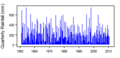 Thumbnail for version as of 12:03, 15 May 2015