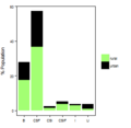 Thumbnail for version as of 11:58, 15 May 2015