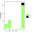 Thumbnail for version as of 10:50, 15 May 2015